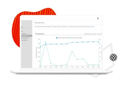 Judul: Adobe Captivate Prime: Panduan Utama untuk Pembelajaran Online yang Efektif