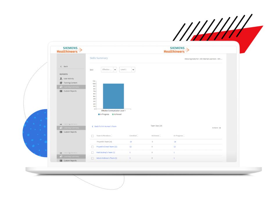 Adobe Learning Manager LMS (formerly Captivate Prime) for Franchise and