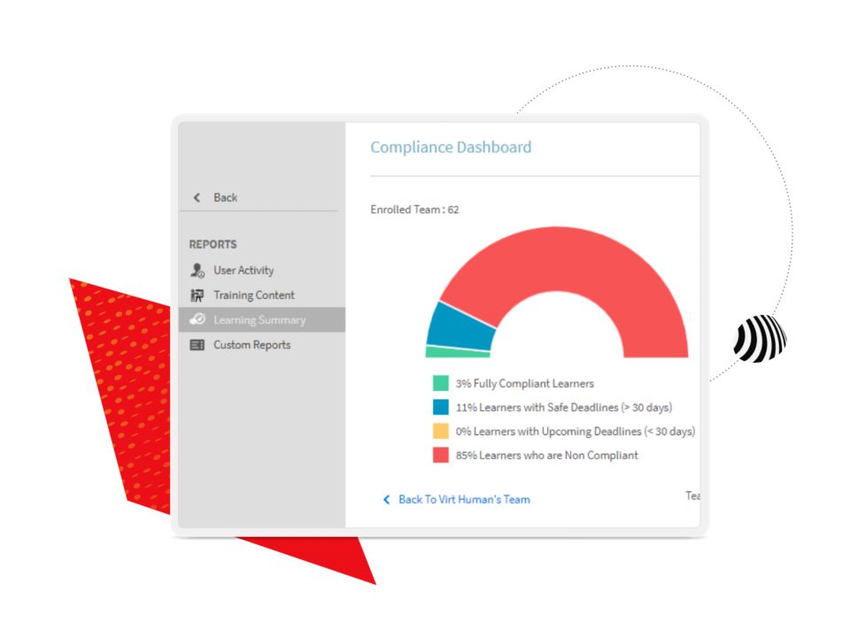 Compliance Adobe Consultancy Group Guide preview