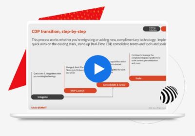 Adobe Real-Time CDP Resources | Adobe For Business | Thank You