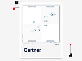 2022년 Gartner Magic Quadrant의 B2B 자동화 플랫폼 보고서