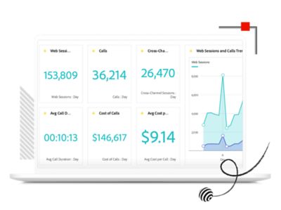 Adobe Customer Journey Analytics Benefits | Adobe For Business