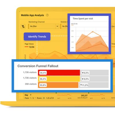 Customer Journey Analytics | Adobe Experience