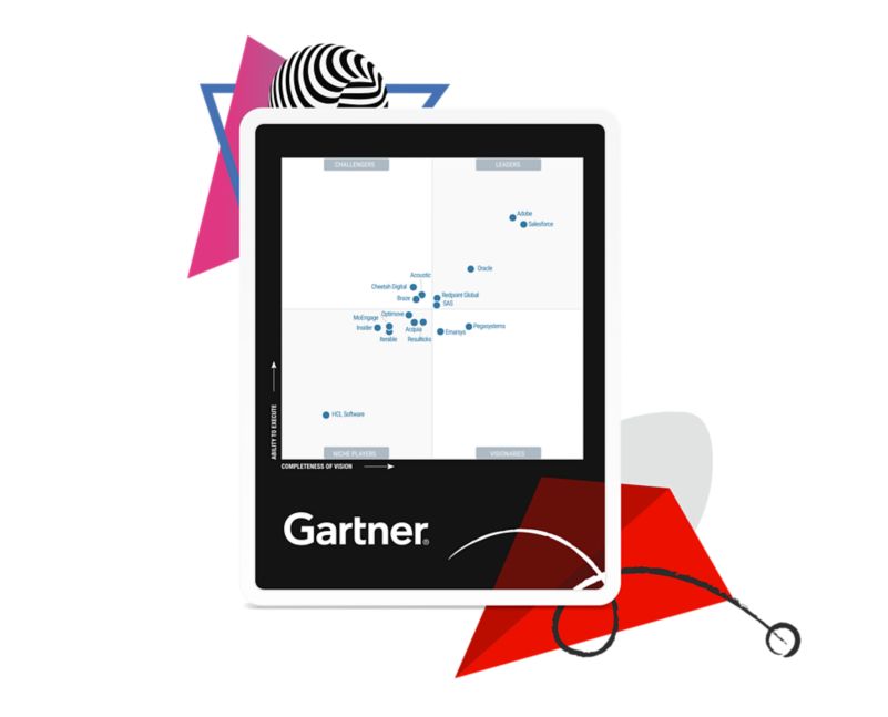 Customer Journey Orchestration Adobe for Business