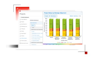 Adobe Workfront Is Enterprise Project Management