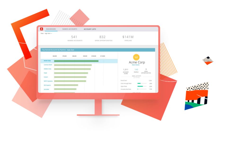 Marketo Engage Adobe for Business