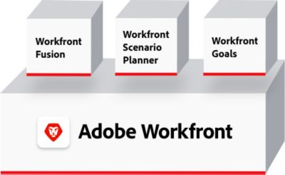 Adobe Workfront Is Enterprise Project Management