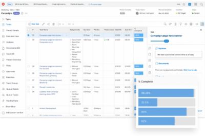 Workfront: Enterprise Project Management | Adobe For Business