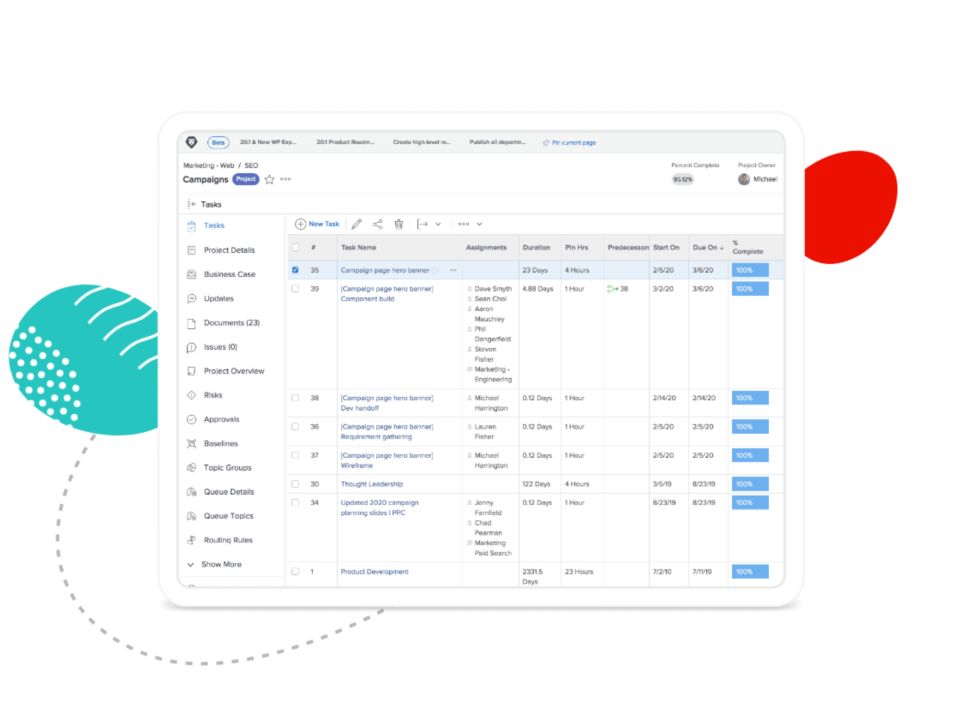 Workfront Strategic Planning Adobe for Business