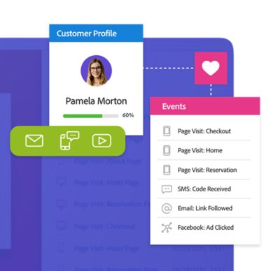 Adobe Real-Time CDP - Customer Data Platform | Adobe Business